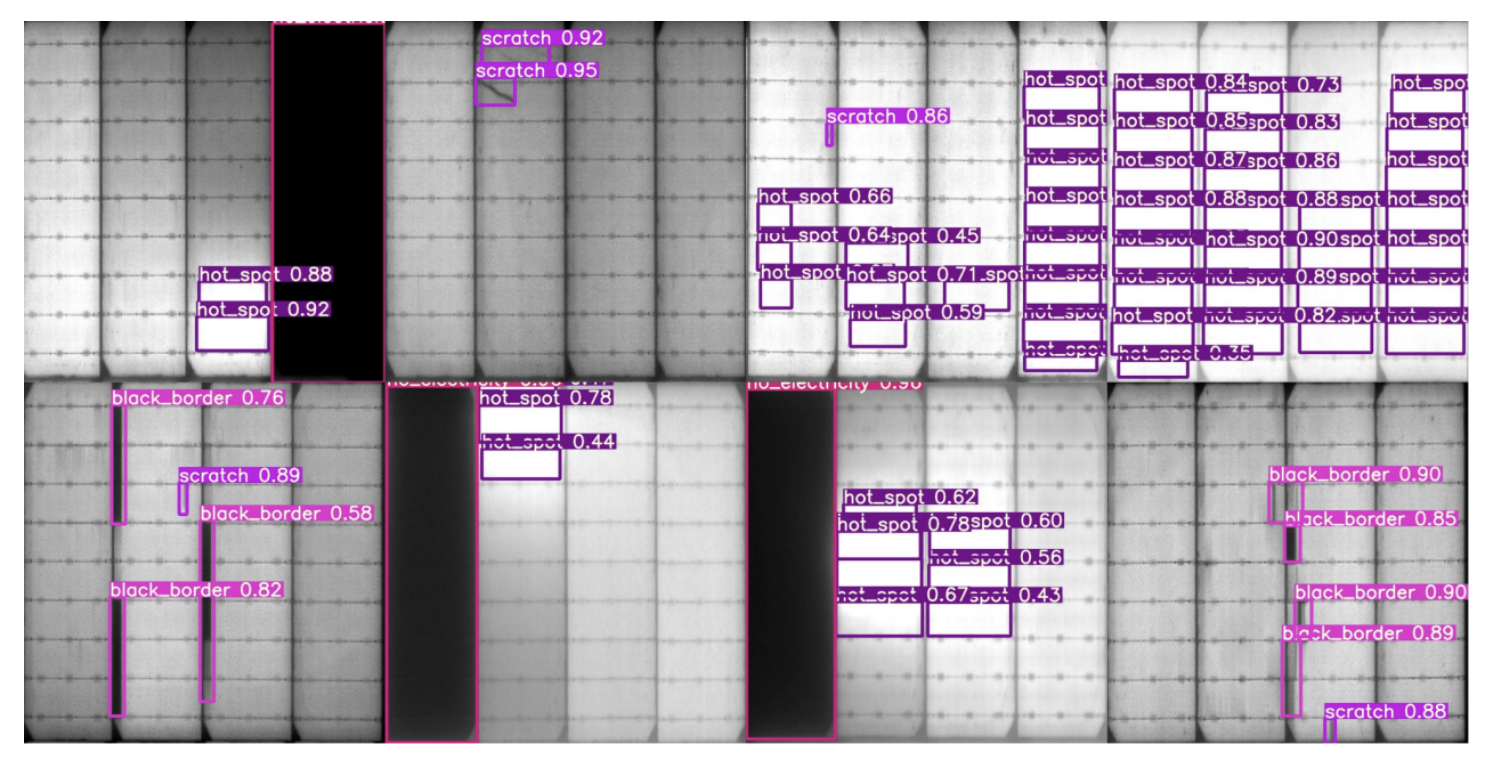 Advanced Photovoltaic Panel Defect Detection Using YOLOv5 and Ghost Convolution